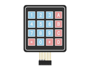 Joystick | Keypads