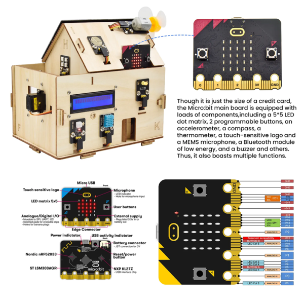 Micro:bit Smart Home Starter Kit - Image 2